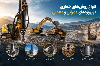 انواع روش های حفاری