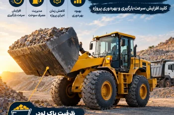 ظرفیت باک لودر